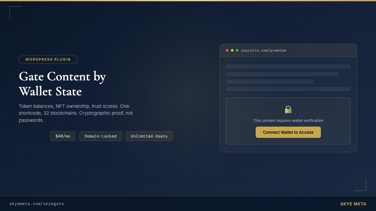 SkyeGate wallet gating mockup